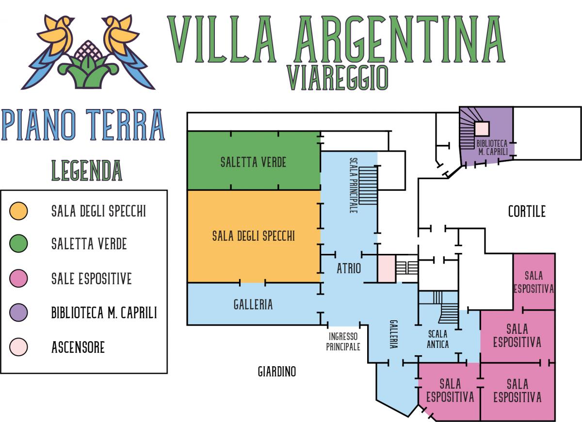 Mappa Visuale del piano Terreno di Villa Argentina